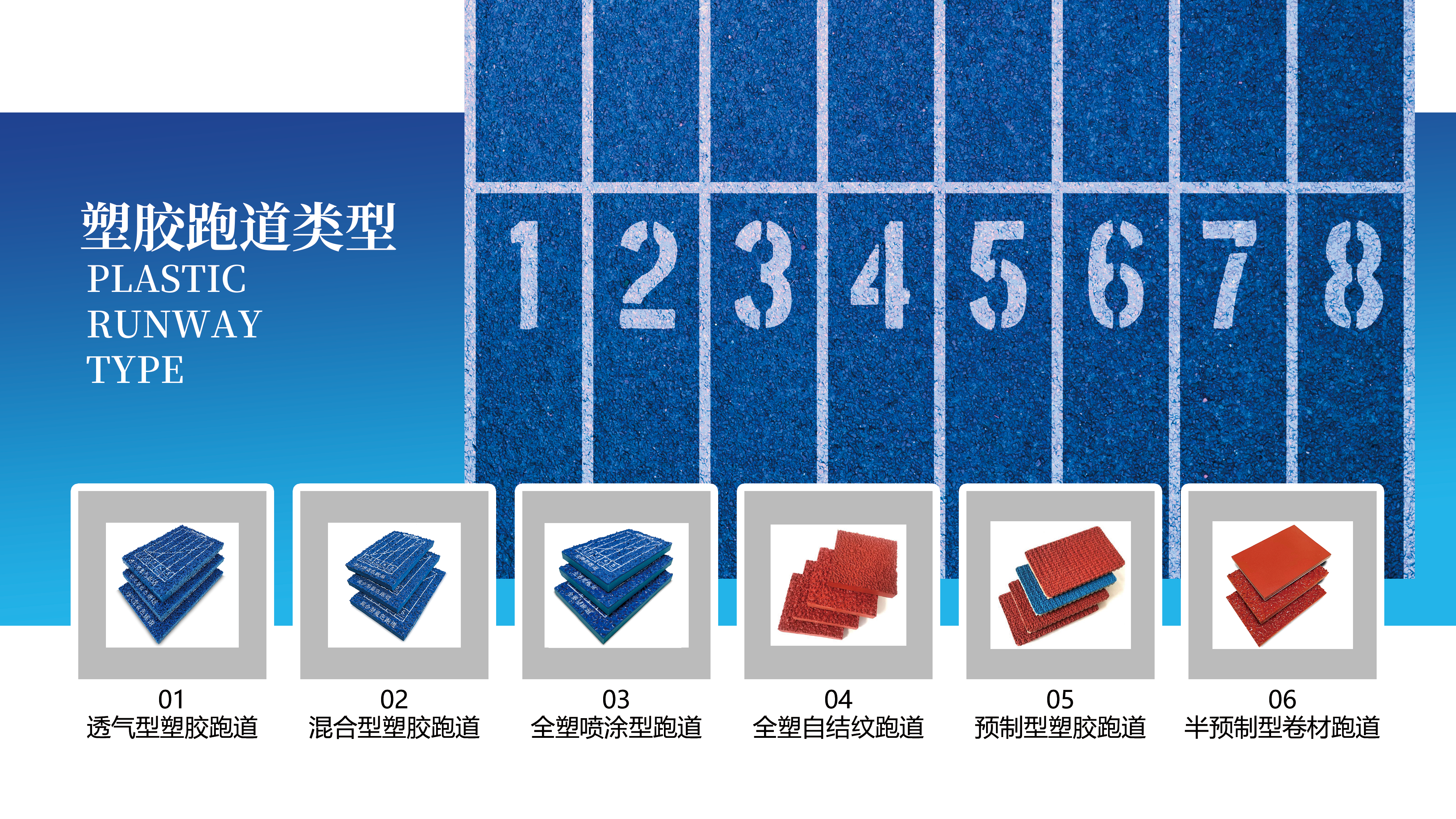 塑胶跑道类型